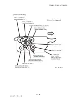 Предварительный просмотр 553 страницы Dell Colour Laser Printer 3110cn Service Manual