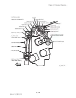 Предварительный просмотр 557 страницы Dell Colour Laser Printer 3110cn Service Manual