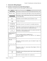 Предварительный просмотр 561 страницы Dell Colour Laser Printer 3110cn Service Manual