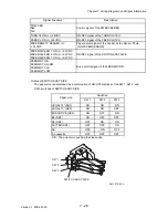 Preview for 588 page of Dell Colour Laser Printer 3110cn Service Manual