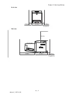 Preview for 601 page of Dell Colour Laser Printer 3110cn Service Manual