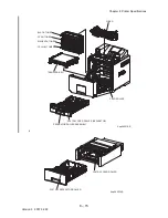 Предварительный просмотр 609 страницы Dell Colour Laser Printer 3110cn Service Manual