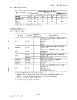 Предварительный просмотр 615 страницы Dell Colour Laser Printer 3110cn Service Manual