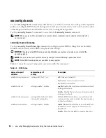 Preview for 56 page of Dell Command Line Interface User Manual