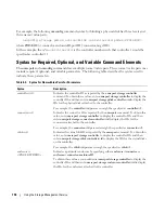 Preview for 136 page of Dell Command Line Interface User Manual