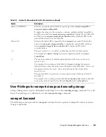 Preview for 137 page of Dell Command Line Interface User Manual