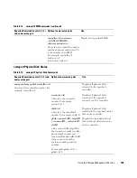 Preview for 143 page of Dell Command Line Interface User Manual
