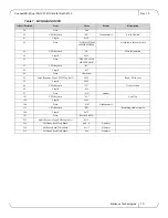 Preview for 13 page of Dell ConnectX MCQH29-XDR User Manual