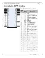 Preview for 27 page of Dell ConnectX MCQH29-XDR User Manual