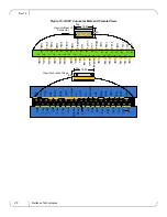 Preview for 28 page of Dell ConnectX MCQH29-XDR User Manual