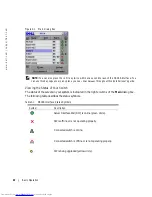 Предварительный просмотр 22 страницы Dell Console Switch User Manual