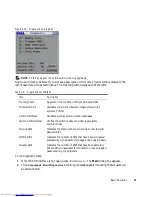 Предварительный просмотр 41 страницы Dell Console Switch User Manual