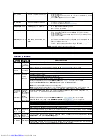 Preview for 26 page of Dell Crystal User Manual