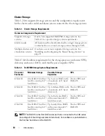 Preview for 10 page of Dell CX4 Series User Manual