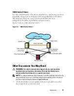 Preview for 13 page of Dell CX4 Series User Manual