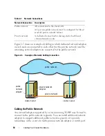 Preview for 18 page of Dell CX4 Series User Manual