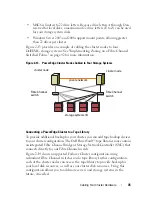 Preview for 35 page of Dell CX4 Series User Manual