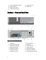 Preview for 2 page of Dell D01U Setup And Features Information