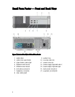 Preview for 4 page of Dell D01U Setup And Features Information