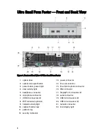 Preview for 6 page of Dell D01U Setup And Features Information