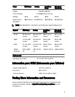 Preview for 9 page of Dell D01U Setup And Features Information