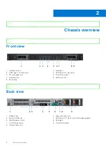 Preview for 8 page of Dell D02R Setup And Specifications