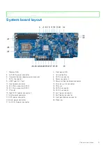 Preview for 9 page of Dell D02R Setup And Specifications