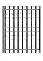 Preview for 18 page of Dell D02R Setup And Specifications