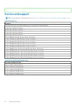 Preview for 38 page of Dell D02R Setup And Specifications