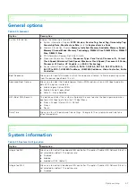 Preview for 41 page of Dell D02R Setup And Specifications