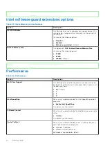 Preview for 46 page of Dell D02R Setup And Specifications