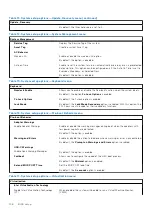 Preview for 108 page of Dell D03T Service Manual