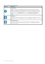 Preview for 8 page of Dell D03T Setup And Specifications