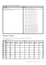 Preview for 13 page of Dell D03T Setup And Specifications