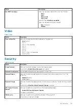 Предварительный просмотр 105 страницы Dell D04X Owner'S Manual