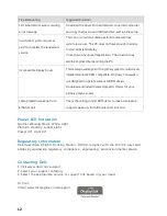 Предварительный просмотр 12 страницы Dell D1000 User Manual