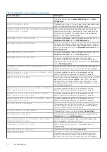 Preview for 78 page of Dell D10U Service Manual