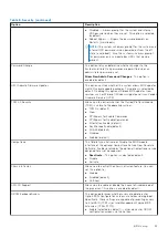 Preview for 53 page of Dell D11S Owner'S Manual