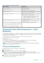 Preview for 77 page of Dell D13S Owner'S Manual