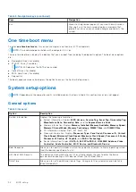 Preview for 54 page of Dell D14U Service Manual