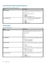 Preview for 58 page of Dell D14U Service Manual