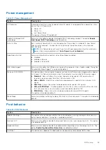 Preview for 59 page of Dell D14U Service Manual