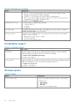 Preview for 60 page of Dell D14U Service Manual