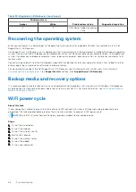 Preview for 68 page of Dell D14U Service Manual