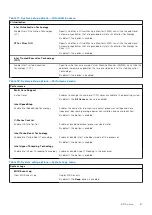 Предварительный просмотр 67 страницы Dell D15U Service Manual