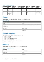 Preview for 12 page of Dell D15U Setup And Specifications