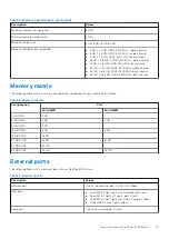 Preview for 13 page of Dell D15U Setup And Specifications