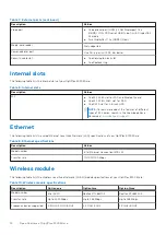 Preview for 14 page of Dell D15U Setup And Specifications