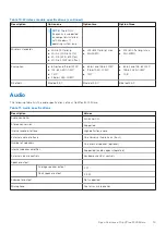 Preview for 15 page of Dell D15U Setup And Specifications