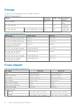 Preview for 16 page of Dell D15U Setup And Specifications